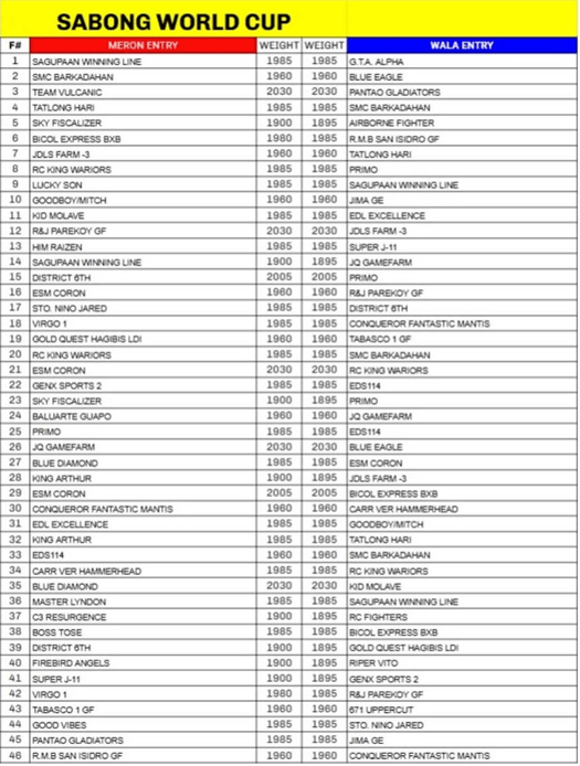 fight schedule
